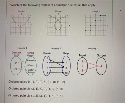 Solved Which Of The Following Represent A Function Select