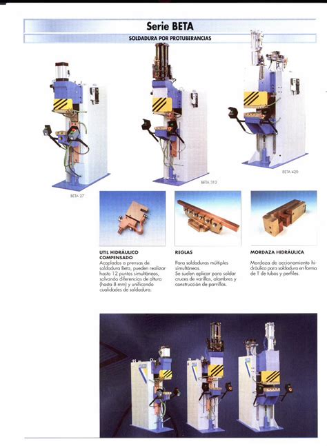 Pdf Serie Beta Soldadura Por Protuberancias Cruces De Varillas