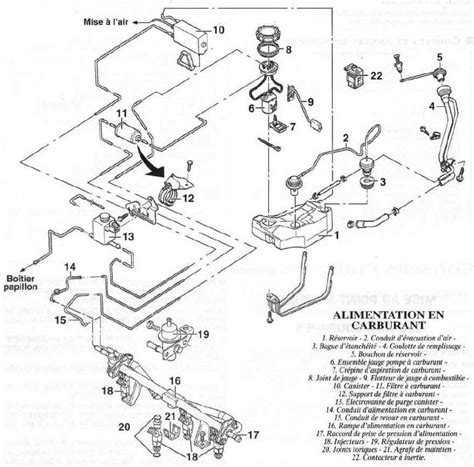 Schema Chauffage Ford Focus