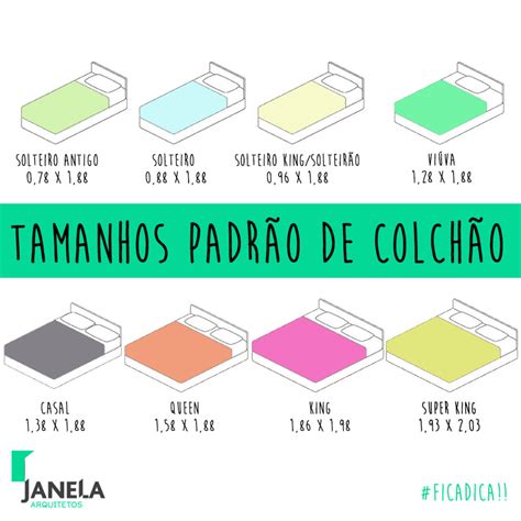 Tamanhos Padr O De Colch O Janela Arquitetos