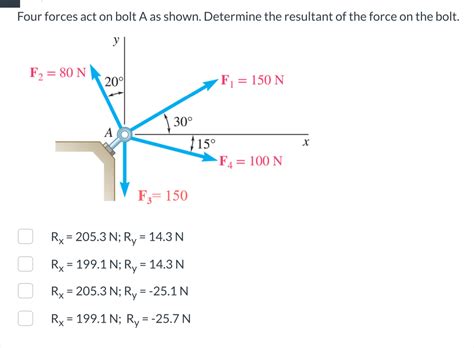 Solved Four Forces Act On Bolt A As Shown Determine The Chegg