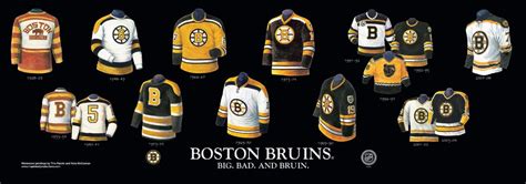 Bruins Uniform History