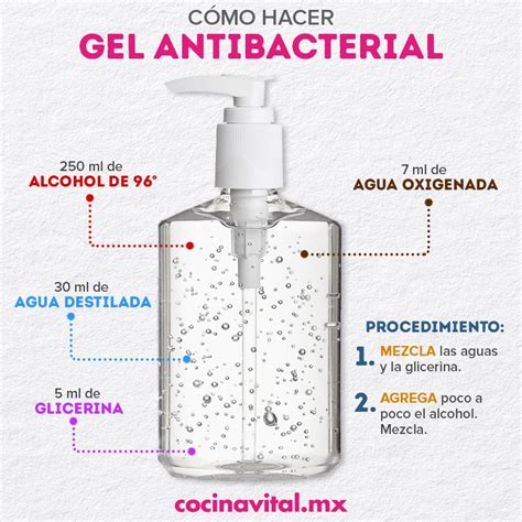 Lista 96 Foto Como Hacer Gel Antibacterial Casero Fácil Y Rápido El último