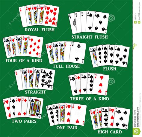 Poker Hands Chart Printable - quoteslalar