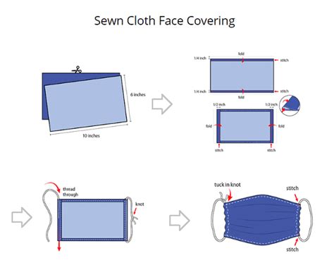 41 Printable Olson Pleated Face Mask Patterns By Hospitals