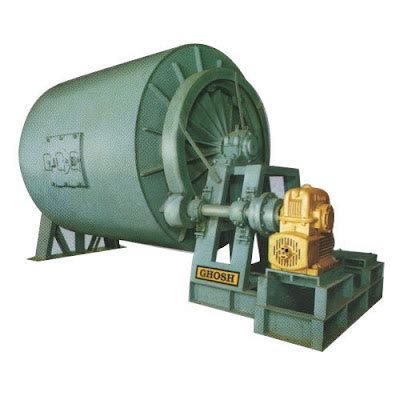 Ball mill diagram | Simple ball mill diagram | Ball mill images - Pharmacy Images