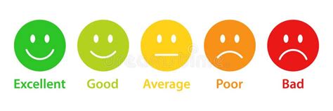 Excellent Good Average Poor Bad Emoji Icons Flat Icon Set Of