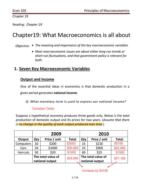 Econ Lecture Note Ch Chapter Reading Chapter Chapter