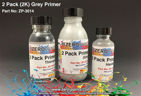 2 Pack Grey Primer Set (2K) | ZP-3014 | Zero Paints