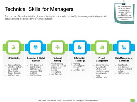 Key Competencies For Organization Authorities Technical Skills For