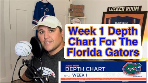 Week 1 Depth Chart For The Florida Gators Youtube