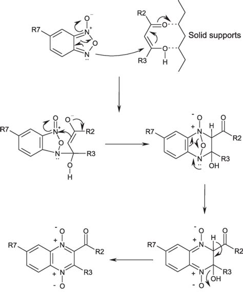 Reaction Mechanism Of Quinoxaline Di N Oxide On Solid Supports At