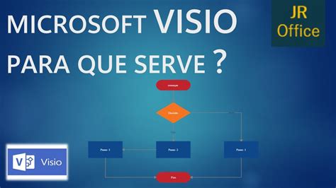 Microsoft Visio Para Que Serve YouTube