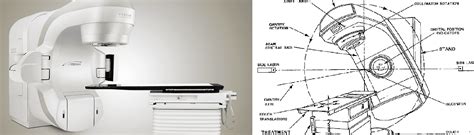 Linac Diagram