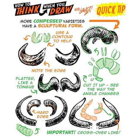 How To Draw Horns Quick Tip By Etheringtonbrothers On Deviantart