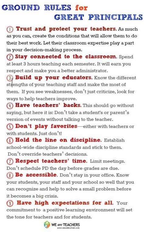 School Principal Quotes And Sayings. QuotesGram