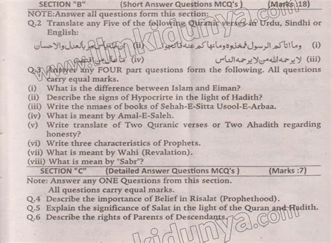 Past Paper 2021 Karachi Board Inter Part I Islamic Education Subjective English Medium