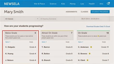 Newsela Answers Key To Quizzes How To Sign Up For Newsela With A Code