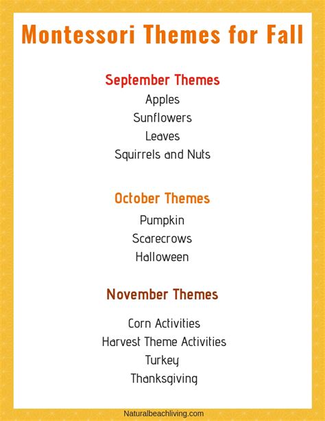 November Themes For Kindergarten