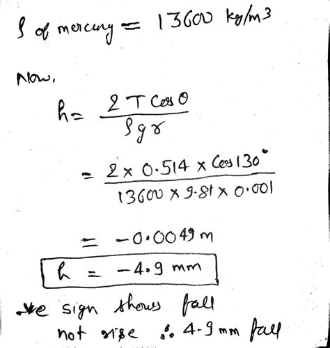 Solved Estimate The Capillary Rise In A Cylindrical Tube With Radius