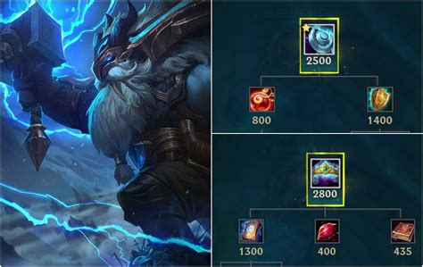 Ornn Version Of New Mythic Items To Hit The League Of Legends PBE