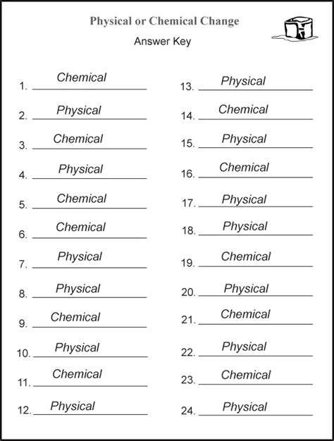 Physical And Chemical Changes Sort Cards Made By Teachers