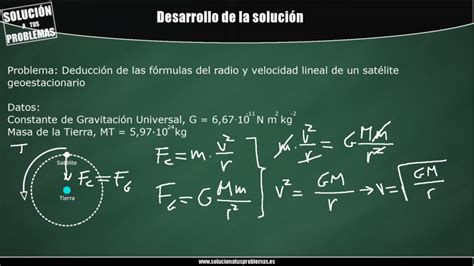 Descubre cómo calcular la fuerza de manera sencilla con esta fórmula