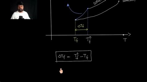 Class Xii Chemistry Depression Of Freezing Point Rahuldsir Youtube