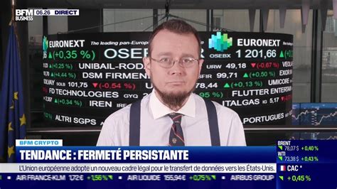 Bfm Crypto Tendance Fermet Persistante Youtube