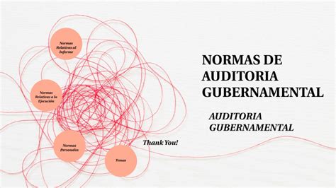 Normas De La Auditoria Gubernamental By Andrea Ponce On Prezi