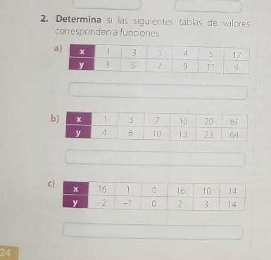 Determina Si Las Siguientes Tablas De Valores Corresponden A