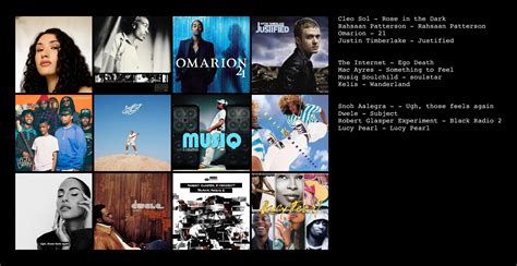 Underrated R&B albums (s/o to that great first list, thought I’d add some more that could use ...