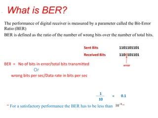 Bit Error Rate Ppt