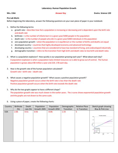 Lab Human Population Growth Answer Key — Db