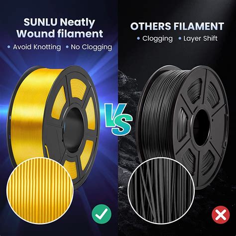 Order 3 Pay 2SUNLU PLA PETG PLA SILK ABS 3D Printer Filament 1 75mm