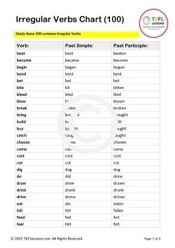 Irregular Verbs Full List Irregular Verbs Full List TEFL Lessons