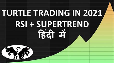 Turtle Trading System In 2021 Rsi Supertrend Turtle Trading