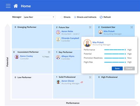 Dayforce Hcm Pricing Reviews And Features Capterra Canada 2021