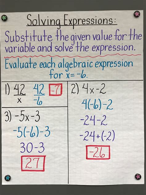 6th Grade Math Expressions And Equations