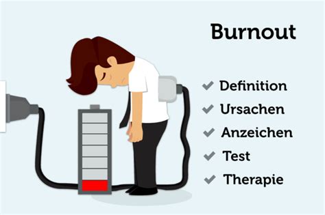 Was Ist Burnout Burn Out Vermeiden