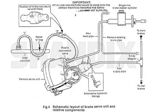 SKANDIX Technical Hints Brake Booster Fitting Instructions