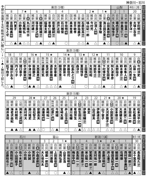 2024年10月7日のブログ記事一覧 『名も無く豊かに元気で面白く』