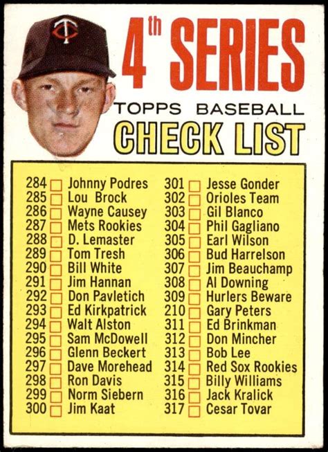 Amazon Topps Checklist Jim Kaat Minnesota Twins