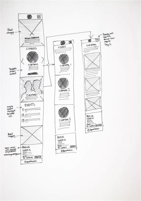 Mobile wireframe sketch v0.1 – Illustration