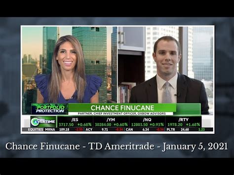 Chance Finucane Media Appearances Oxbow Advisors