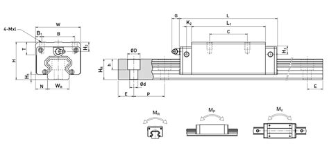 Hiwin Linear Guide Hg Linear Slide Block Bearing