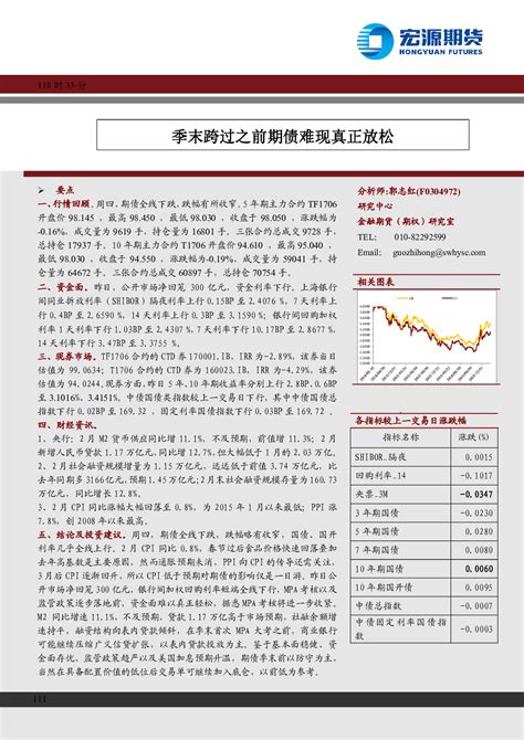 国债期货早报：季末跨过之前期债难现真正放松