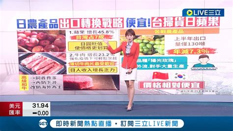 日圓貶值不全然是壞事 日圓貶值助攻農產品出口 蘋果增長45 8％台灣搶便宜掃貨｜【live大現場】20230821｜三立新聞台 Youtube