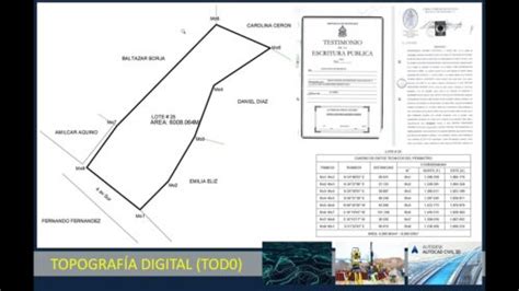 Guía para identificar polígono y parcela en el catastro UnArquitecto