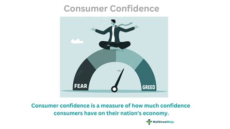 Consumer Confidence Definition Importance Examples